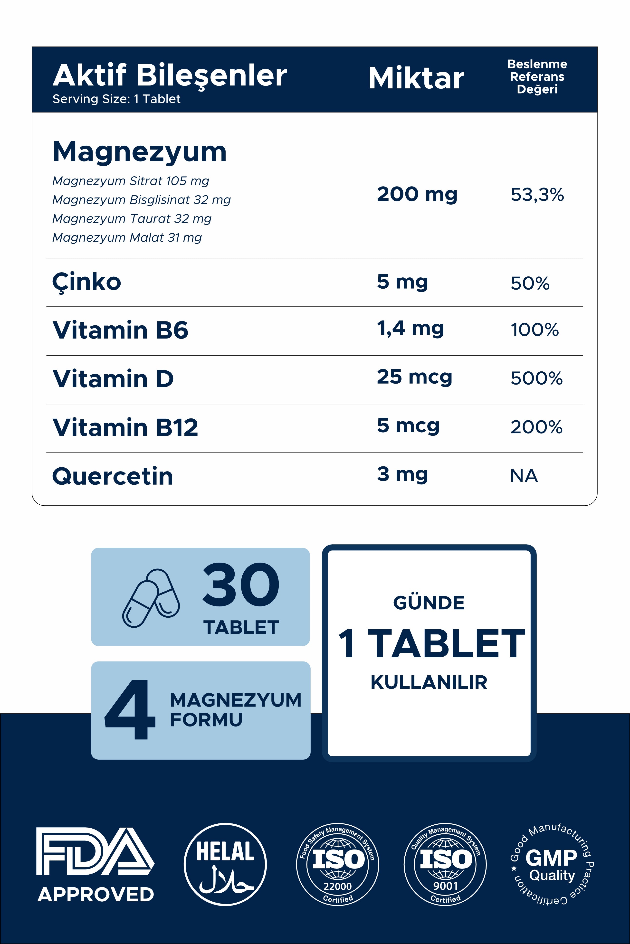 Magnezyum 4X Complex, Sitrat, Taurat, Malat, Biglisinat, Vitamin D, B6, B12, Çinko, Her Tablette 200 Mg Magnezyum