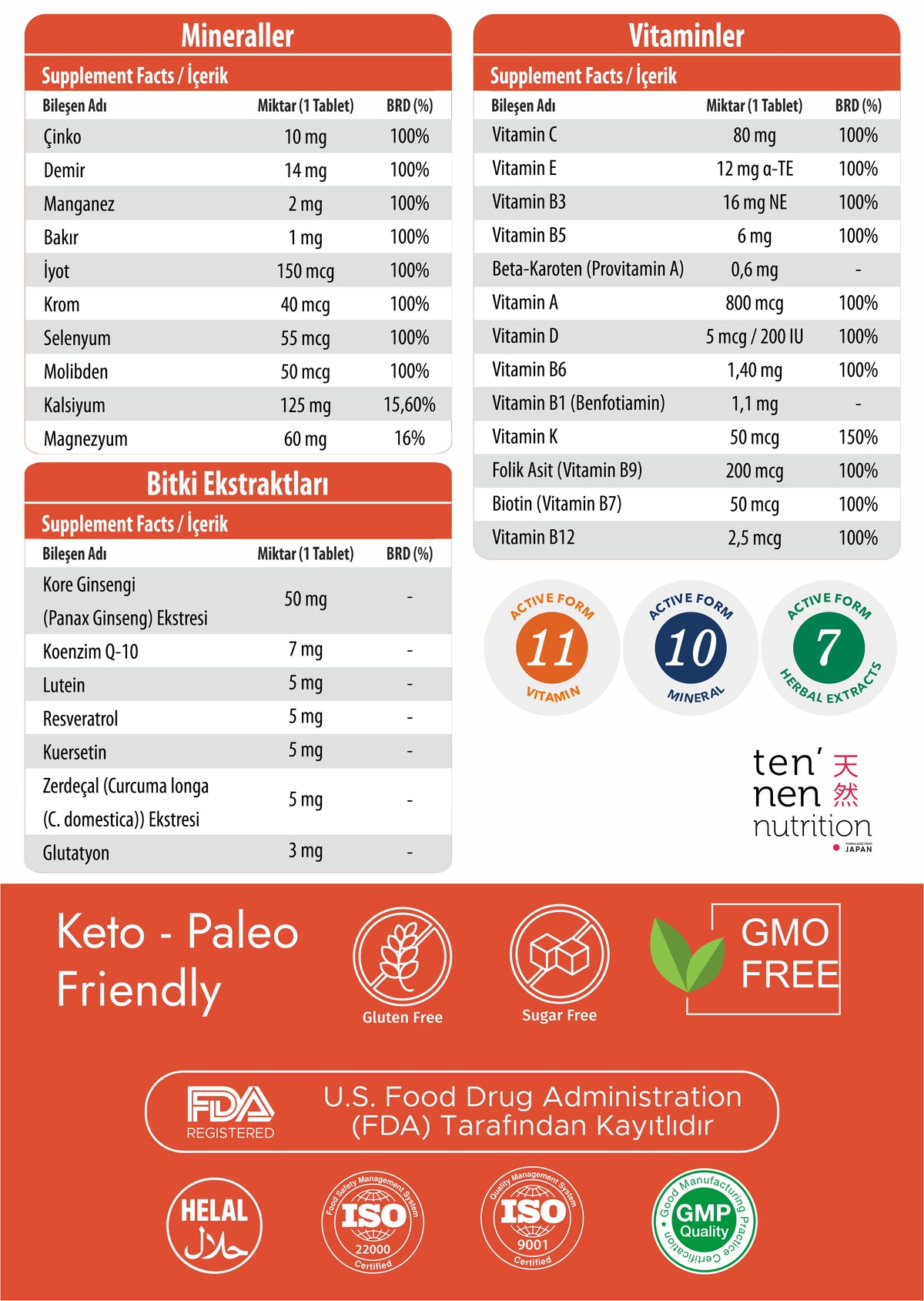 Multivitamin Aile Seti ( 4 Adet Multivitamin )