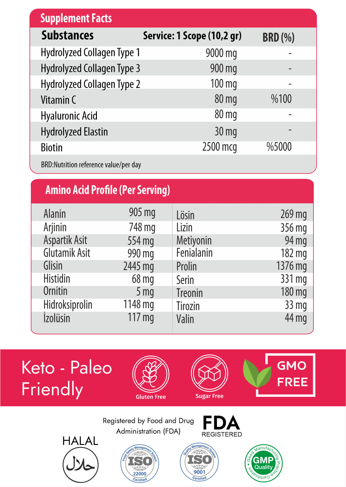 Günlük Destek Seti 2 (Toz Kolajen + Kolajen Tablet)