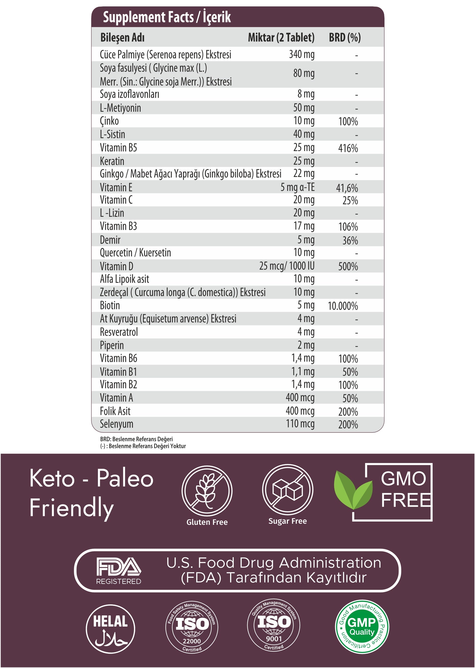 Saç Destek Seti 1 (Saç Vitamini + Kolajen Tablet + D3K2 Vitamini + Magnezyum Complex)